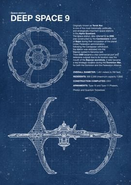 Deep Space 9 Blueprint