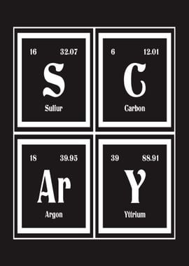 Scary Periodic Table