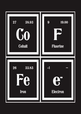 Coffee Periodic Table