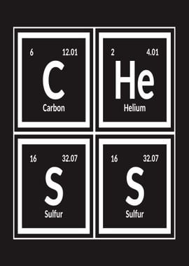 Chess Elements