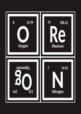 Oregon Periodic Table