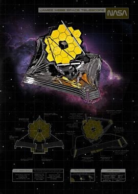 Webb Telescope Blueprint