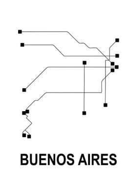 Buenos Aires Subway Maps