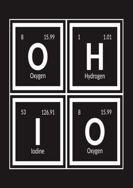 Ohio Periodic Table