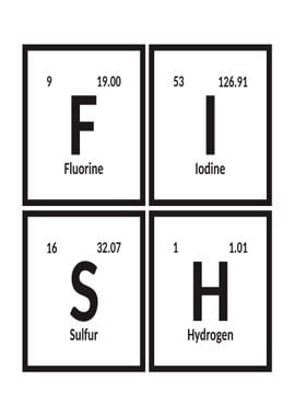 Fish Periodic Table