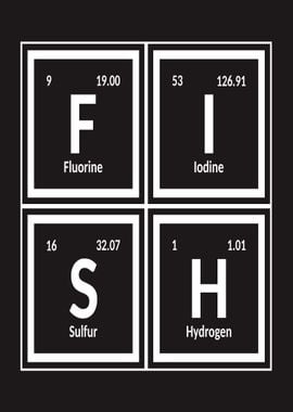 Fish Periodic Table