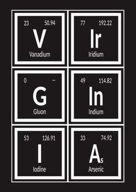 Virginia State of Elements