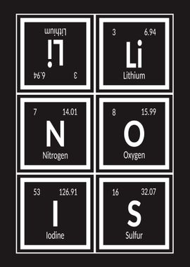 Elements of Illinois