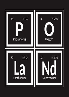 Poland Periodic Table