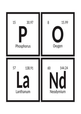 Elements of Poland