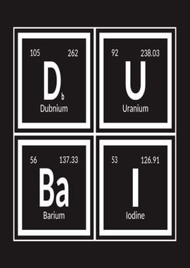 Elements of Dubai City