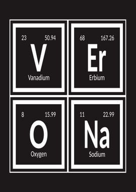 Verona Periodic Table