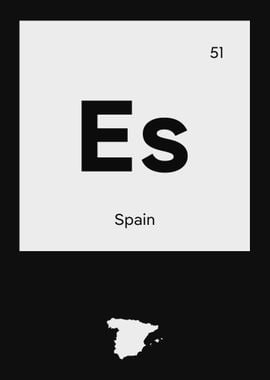 Spain Country Map