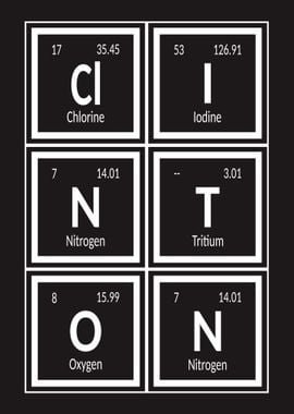 Elements of Clinton