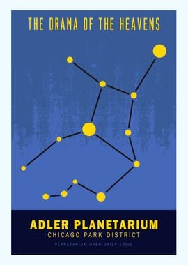 Vintage Planetarium Poster