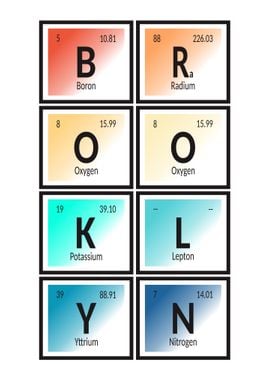 Brooklyn Periodic Table