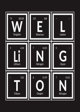 Wellington Periodic Table