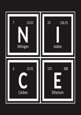 Elements of Nice