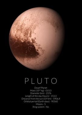 Pluto Facts Dimensions