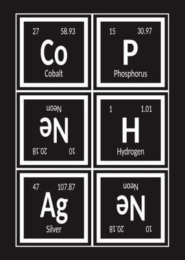 Copenhagen Periodic Table