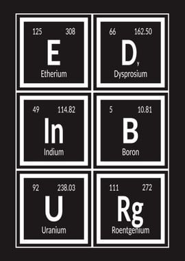 Edinburg Elements