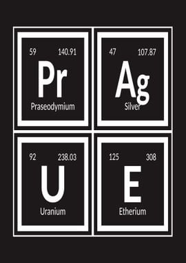 Elements of Prague City