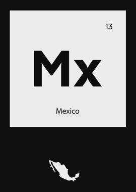 Mexico Country Map