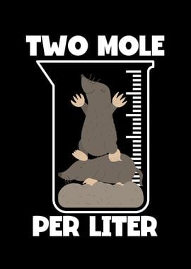 Two mole per liter