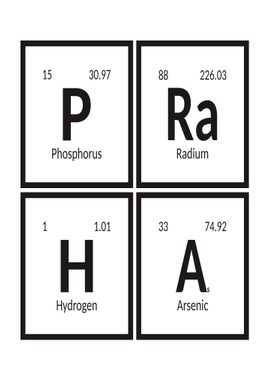 Elements of Praha City