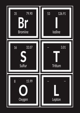 Elements of Bristol City