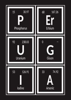 Elements of Perugia