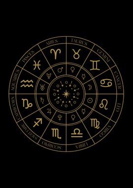 Zodiac Signs Wheel Planets Poster picture metal print paint by