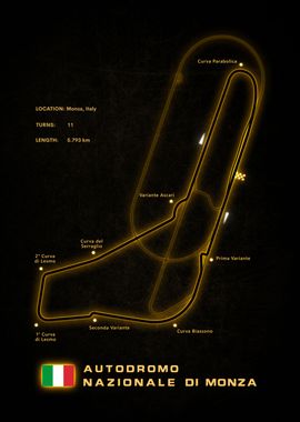 Monza Circuit