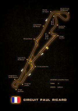 Paul Ricard Circuit