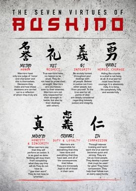 7 virtue of bushido