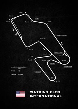 Watkins Glen Circuit