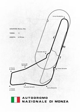 Circuit Monza