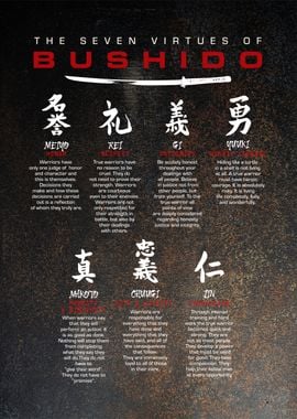 seven virtue of bushido