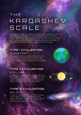 Kardashev Scale Energy