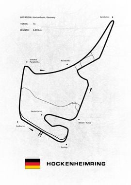 Hockenheimring