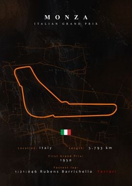 Monza F1 Track Map Circuit