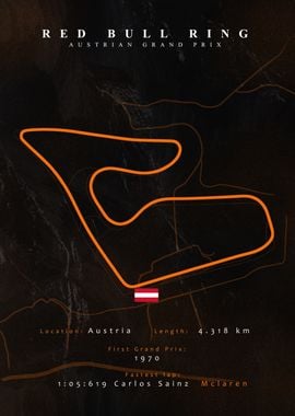 Red Bull Ring F1 Track Map