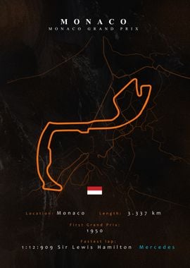 Monaco F! Track Map