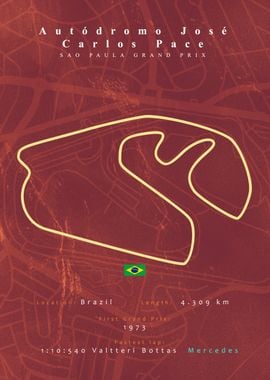 Interlagos Circuit F1