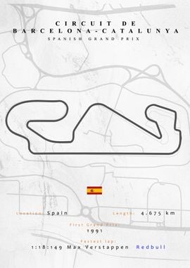 Catalunya F1 Track Map