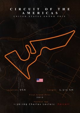 USA F1 Track Maps