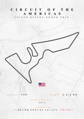 Circuit of the Americas F1