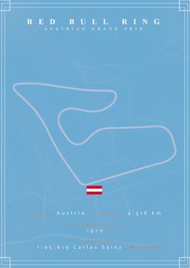 Red bull Ring Formula 1