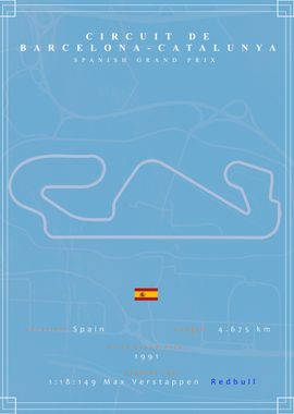 Catalunya Formula 1 Track