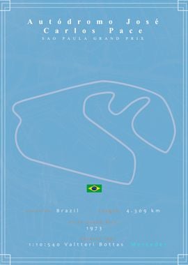 Interlagos Formula 1 Track